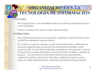 ORGANIZACIONES Y LA
   TECNOLOGÍA DE INFORMACIÓN
CULTURA
   Las organizaciones y sus subunidades tienen una cultura que comparten gerentes
  y otros empleados.
   Tienen un conjunto de valores y estilos organizacionales.
ESTRUCTURA
   Las organizaciones estructuran su gerencia, empleados y tareas de trabajo en una
  variedad de subunidades organizacionales.
   La TI debe ser capaz de respaldar un tipo más descentralizado y colaborador de
  estructura organizacional, que necesita más intranet interconectadas o redes
  cliente/servidor, base de datos distribuidas, computadores más pequeños y recursos
  de desarrollo de sistemas distribuidos a niveles de grupos de trabajo y unidades de
  negocios. De esta forma la TI debe hacer énfasis en una comunicación y
  colaboración rápidas y fáciles entre individuos, unidades de negocios y otros
  grupos de trabajo organizacionales, utilizando la electrónica en lugar del papel.

                              Presentado y preparado por
                           Ing. Lourdes Raveneau de Torres                            7
 