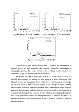 Figura 5.5 - Difração de raios X da CLS700 Figura 5.6 - Difração de raios X da CLS800
Figura 5.7 - Difração de raios X da CLS900
Constata-se através destas análises que o aumento da temperatura de
queima, dentro da faixa estudada, não provacam alterações significativas na
composição química das cinzas geradas como resíduo, porém causam um
incremento no grau de cristalinidade destas amostras.
As análises de FRX mostram que cerca de 65 % das CLS700, CLS800 e
CLS900 são formadas por óxidos de ferro, alumínio e silício, elementos estes
bastante comuns em resíduos de efetiva propriedade pozolânica, como por exemplo
as cinzas de casca de arroz, cinzas de bagaço de cana-de-açúcar, cinzas volantes,
dentre outras, no entanto sabe-se que grande parte da reatividade destes materiais
devem-se à presença do óxido de silício em sua forma amorfa, o que induz que as
cinzas de lodo de esgoto não possuem elevado índice de atividade pozolânica (IAP),
uma vez que se verifica através dos difratogramas que as amostras estudadas são
predominantemente formadas por óxidos de silício na forma de Quartzo e demais
óxidos cristalinos.
 