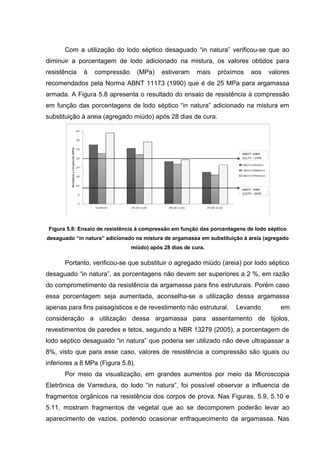 Com a utilização do lodo séptico desaguado “in natura” verificou-se que ao
diminuir a porcentagem de lodo adicionado na mistura, os valores obtidos para
resistência à compressão (MPa) estiveram mais próximos aos valores
recomendados pela Norma ABNT 11173 (1990) que é de 25 MPa para argamassa
armada. A Figura 5.8 apresenta o resultado do ensaio de resistência à compressão
em função das porcentagens de lodo séptico “in natura” adicionado na mistura em
substituição à areia (agregado miúdo) após 28 dias de cura.
Figura 5.8: Ensaio de resistência à compressão em função das porcentagens de lodo séptico
desaguado “in natura” adicionado na mistura de argamassa em substituição à areia (agregado
miúdo) após 28 dias de cura.
Portanto, verificou-se que substituir o agregado miúdo (areia) por lodo séptico
desaguado “in natura”, as porcentagens não devem ser superiores a 2 %, em razão
do comprometimento da resistência da argamassa para fins estruturais. Porém caso
essa porcentagem seja aumentada, aconselha-se a utilização dessa argamassa
apenas para fins paisagísticos e de revestimento não estrutural. Levando em
consideração a utilização dessa argamassa para assentamento de tijolos,
revestimentos de paredes e tetos, segundo a NBR 13279 (2005), a porcentagem de
lodo séptico desaguado “in natura” que poderia ser utilizado não deve ultrapassar a
8%, visto que para esse caso, valores de resistência a compressão são iguais ou
inferiores a 8 MPa (Figura 5.8).
Por meio da visualização, em grandes aumentos por meio da Microscopia
Eletrônica de Varredura, do lodo “in natura”, foi possível observar a influencia de
fragmentos orgânicos na resistência dos corpos de prova. Nas Figuras, 5.9, 5.10 e
5.11, mostram fragmentos de vegetal que ao se decomporem poderão levar ao
aparecimento de vazios, podendo ocasionar enfraquecimento da argamassa. Nas
 