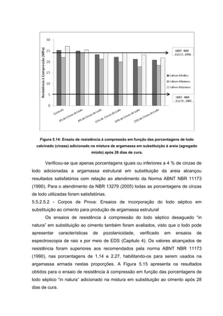Figura 5.14: Ensaio de resistência à compressão em função das porcentagens de lodo
calcinado (cinzas) adicionado na mistura de argamassa em substituição à areia (agregado
miúdo) após 28 dias de cura.
Verificou-se que apenas porcentagens iguais ou inferiores a 4 % de cinzas de
lodo adicionadas a argamassa estrutural em substituição da areia alcançou
resultados satisfatórios com relação ao atendimento da Norma ABNT NBR 11173
(1990). Para o atendimento da NBR 13279 (2005) todas as porcentagens de cinzas
de lodo utilizadas foram satisfatórias.
5.5.2.5.2 - Corpos de Prova: Ensaios de incorporação do lodo séptico em
substituição ao cimento para produção de argamassa estrutural
Os ensaios de resistência à compressão do lodo séptico desaguado “in
natura” em substituição ao cimento também foram avaliados, visto que o lodo pode
apresentar características de pozolanicidade, verificado em ensaios de
espectroscopia de raio x por meio de EDS (Capitulo 4). Os valores alcançados de
resistência foram superiores aos recomendados pela norma ABNT NBR 11173
(1990), nas porcentagens de 1,14 e 2.27, habilitando-os para serem usados na
argamassa armada nestas proporções. A Figura 5.15 apresenta os resultados
obtidos para o ensaio de resistência à compressão em função das porcentagens de
lodo séptico “in natura” adicionado na mistura em substituição ao cimento após 28
dias de cura.
 