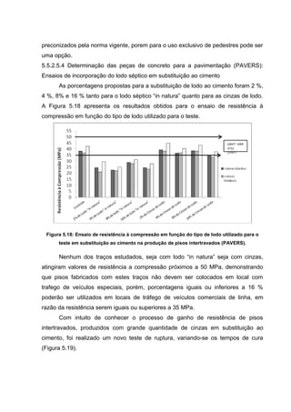 preconizados pela norma vigente, porem para o uso exclusivo de pedestres pode ser
uma opção.
5.5.2.5.4 Determinação das peças de concreto para a pavimentação (PAVERS):
Ensaios de incorporação do lodo séptico em substituição ao cimento
As porcentagens propostas para a substituição de lodo ao cimento foram 2 %,
4 %, 8% e 16 % tanto para o lodo séptico “in natura” quanto para as cinzas de lodo.
A Figura 5.18 apresenta os resultados obtidos para o ensaio de resistência à
compressão em função do tipo de lodo utilizado para o teste.
Figura 5.18: Ensaio de resistência à compressão em função do tipo de lodo utilizado para o
teste em substituição ao cimento na produção de pisos intertravados (PAVERS).
Nenhum dos traços estudados, seja com lodo “in natura” seja com cinzas,
atingiram valores de resistência a compressão próximos a 50 MPa, demonstrando
que pisos fabricados com estes traços não devem ser colocados em local com
trafego de veículos especiais, porém, porcentagens iguais ou inferiores a 16 %
poderão ser utilizados em locais de tráfego de veículos comerciais de linha, em
razão da resistência serem iguais ou superiores a 35 MPa.
Com intuito de conhecer o processo de ganho de resistência de pisos
intertravados, produzidos com grande quantidade de cinzas em substituição ao
cimento, foi realizado um novo teste de ruptura, variando-se os tempos de cura
(Figura 5.19).
 