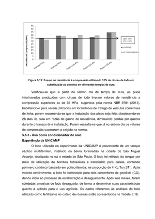Figura 5.19: Ensaio de resistência à compressão utilizando 16% de cinzas de lodo em
substituição ao cimento em diferentes tempos de cura.
Verificou-se que a partir do sétimo dia de tempo de cura, os pisos
intertravados produzidos com cinzas de lodo tiveram valores de resistência a
compressão superiores ao de 35 MPa sugeridos pela norma NBR 9781 (2013),
habilitando-o para serem utilizados em localidades de trafego de veículos comerciais
de linha, porem recomenda-se que a instalação dos pisos seja feita obedecendo-se
28 dias de cura em razão do ganho de resistência, diminuindo perdas por quebra
durante o transporte e instalação. Porem ressalta-se que já no sétimo dia os valores
de compressão superaram a exigida na norma.
5.5.3 - Uso como condicionador do solo
Experiência da UNICAMP
O lodo utilizado no experimento da UNICAMP é proveniente de um tanque
séptico multifamiliar, instalado no bairro Gramadão na cidade de São Miguel
Arcanjo, localizada no sul o estado de São Paulo. O lodo foi retirado do tanque por
meio da utilização de bombas hidráulicas e transferido para caixas, contendo
polímero catiônico baseado em poliacrilamida, na proporção de 4 Kg.Ton.ST-1
. Após
intenso revolvimento, o lodo foi bombeado para dois contentores de geotêxtil (CG),
dando inicio ao processo de estabilização e desaguamento. Após seis meses, foram
coletadas amostras de lodo desaguado, de forma a determinar suas características
quanto à aptidão para o uso agrícola. Os dados referentes às análises do lodo
utilizado como fertilizante no cultivo de roseiras estão apresentados na Tabela 5.18.
 