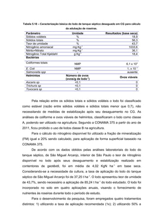 Tabela 5.18 – Caracterização básica do lodo de tanque séptico desaguado em CG para cálculo
da adubação de roseiras.
Parâmetro Unidade Resultados (base seca)
Sólidos voláteis % 18,9
Sólidos totais % 56,3
Teor de umidade % 43,7
Nitrogênio amoniacal mg Kg-1
1033,6
Nitrito+Nitrato mg Kg-1
36,1
Nitrogênio Total Kjeldahl g Kg-1
18,4
Bactérias
Coliformes totais NMP 6,1 x 103
E. Coli NMP 1, x 10 1
Salmonella spp - ausente
Helmintos Número de ovos
(ovos/g de lodo-1
)
Ovos viáveis
Ascaris sp <0,1 0
Trichuris sp <0,1 0
Toxocara sp <0,1 0
Pela relação entre os sólidos totais e sólidos voláteis o lodo foi classificado
como estável (razão entre sólidos voláteis e sólidos totais menor que 0,7), não
necessitando de medidas de estabilização após seu desaguamento no CG. As
análises de coliforme e ovos viáveis de helmintos, classificaram o lodo como classe
A, podendo ser utilizado na agricultura. Segundo a CONAMA 375 a partir do ano de
2011, ficou proibido o uso de lodos classe B na agricultura.
Para o cálculo do nitrogênio disponível foi utilizado a fração de mineralização
(FM) igual a 20% sendo calculado, para aplicação de forma superficial baseado na
CONAMA 375.
De acordo com os dados obtidos pelas análises laboratoriais do lodo do
tanque séptico, de São Miguel Arcanjo, interior de São Paulo o teor de nitrogênio
disponível no lodo após seus desaguamento e estabilização realizado em
contentores de geotêxtil, foi em média de 4,02 KgN ha-1
em base seca.
Considerando-se a necessidade da cultura, a taxa de aplicação do lodo do tanque
séptico de São Miguel Arcanjo foi de 37,25 t ha-1
. O lodo apresentou teor de umidade
de 43,7%, sendo necessário a aplicação de 85,24 t ha-1
do lodo estudado. O lodo foi
incorporado no solo em quatro aplicações anuais, visando o fornecimento de
nutrientes às roseiras durante todo o período de estudo.
Para o desenvolvimento da pesquisa, foram empregados quatro tratamentos
distintos: 1) utilizando a taxa de aplicação recomendada (1x); 2) utilizando 50% a
 
