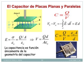 El Capacitor de Placas Planas y Paralelas
Q
C
V

b
b a
a
V V E dl E d    

/
o o
Q A
E

 
  
o
Qd
V
A

o ...