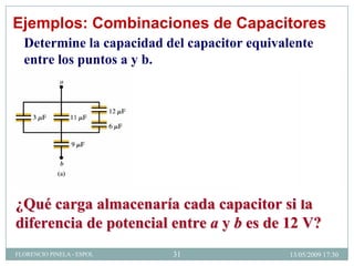 Ejemplos: Combinaciones de Capacitores
Determine la capacidad del capacitor equivalente
entre los puntos a y b.
¿Qué carga...