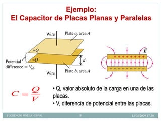 Ejemplo:
El Capacitor de Placas Planas y Paralelas
Q
C
V

• Q, valor absoluto de la carga en una de las
placas.
• V, dife...