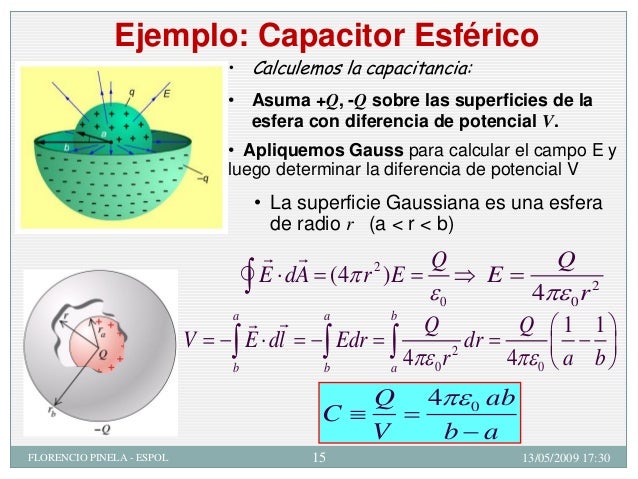 CAPACITORES: Física C-ESPOL