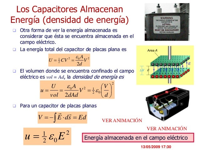 CAPACITORES Física CESPOL