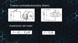 • Fuerza contraelectromotriz (fcem)
• Aceleración del motor
 