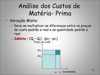 Análise dos Custos de
Matéria- Prima
• Variação Mista:
– Deve-se multiplicar as diferenças entre os preços
de custo padrão e real e as quantidade padrão e
real
– ∆∆MistaMista = (Qp – Qr) . (pcp – pcr)
10
Preço de custo
Quantidade
pcr
pcp
QrQp
 