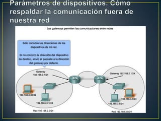 Parámetros de dispositivos. Cómo respaldar la comunicación fuera de nuestra red