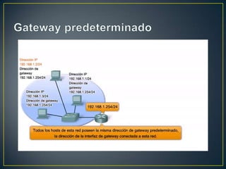 Gateway predeterminado