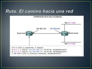 Ruta: El camino hacia una red