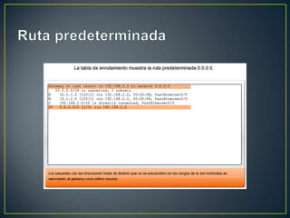 Ruta predeterminada
