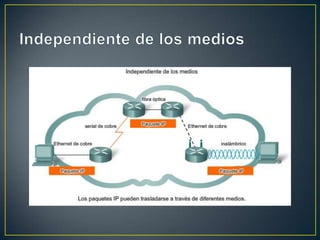 Independiente de los medios