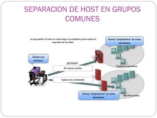 SEPARACION DE HOST EN GRUPOS COMUNES