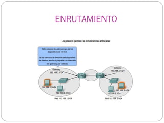 ENRUTAMIENTO