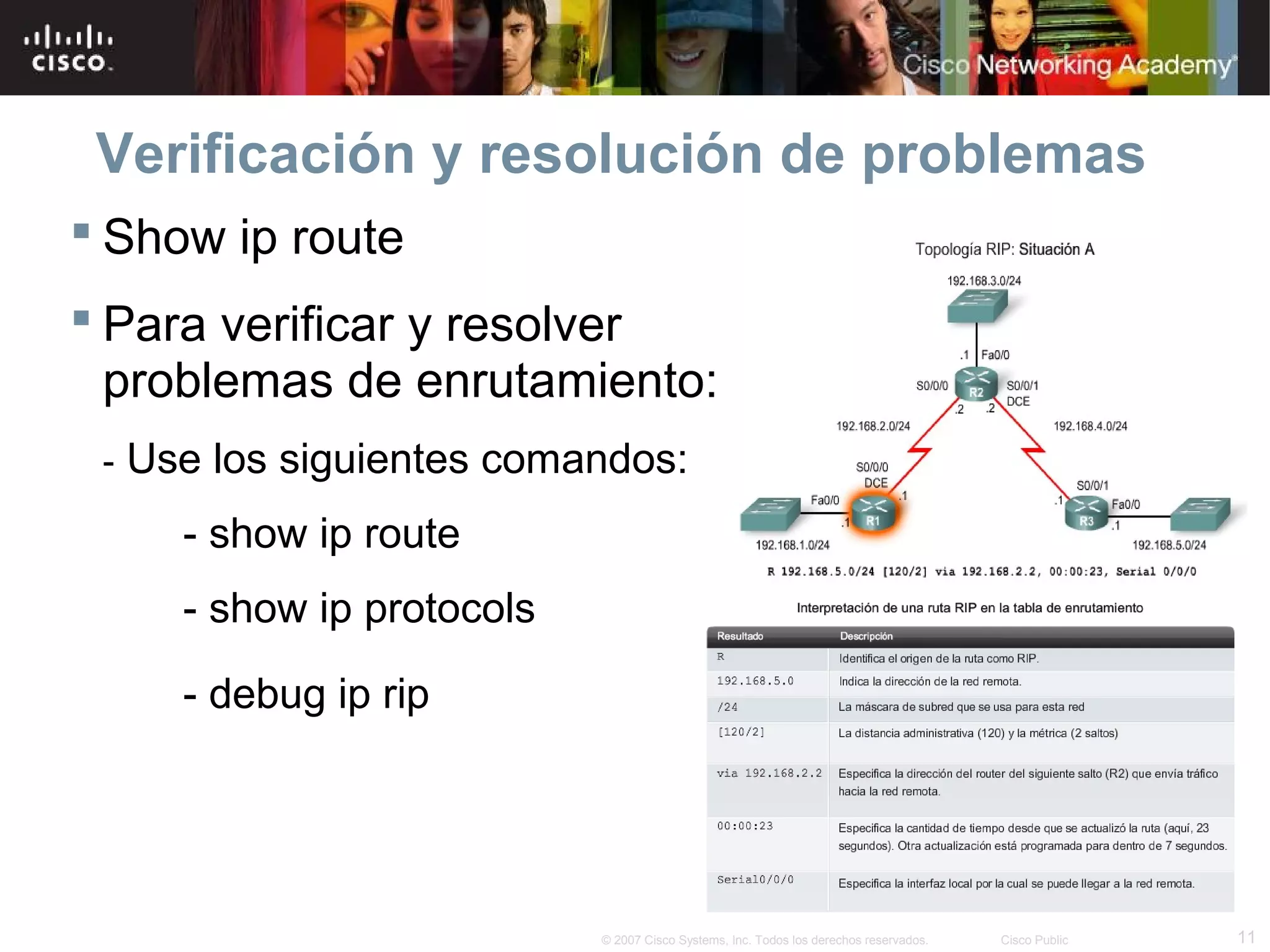 Verificación y resolución de problemas
 Show ip route
 Para verificar y resolver
  problemas de enrutamiento:
 - Use los siguientes comandos:

     - show ip route
     - show ip protocols

     - debug ip rip




                           © 2007 Cisco Systems, Inc. Todos los derechos reservados.   Cisco Public   11
 