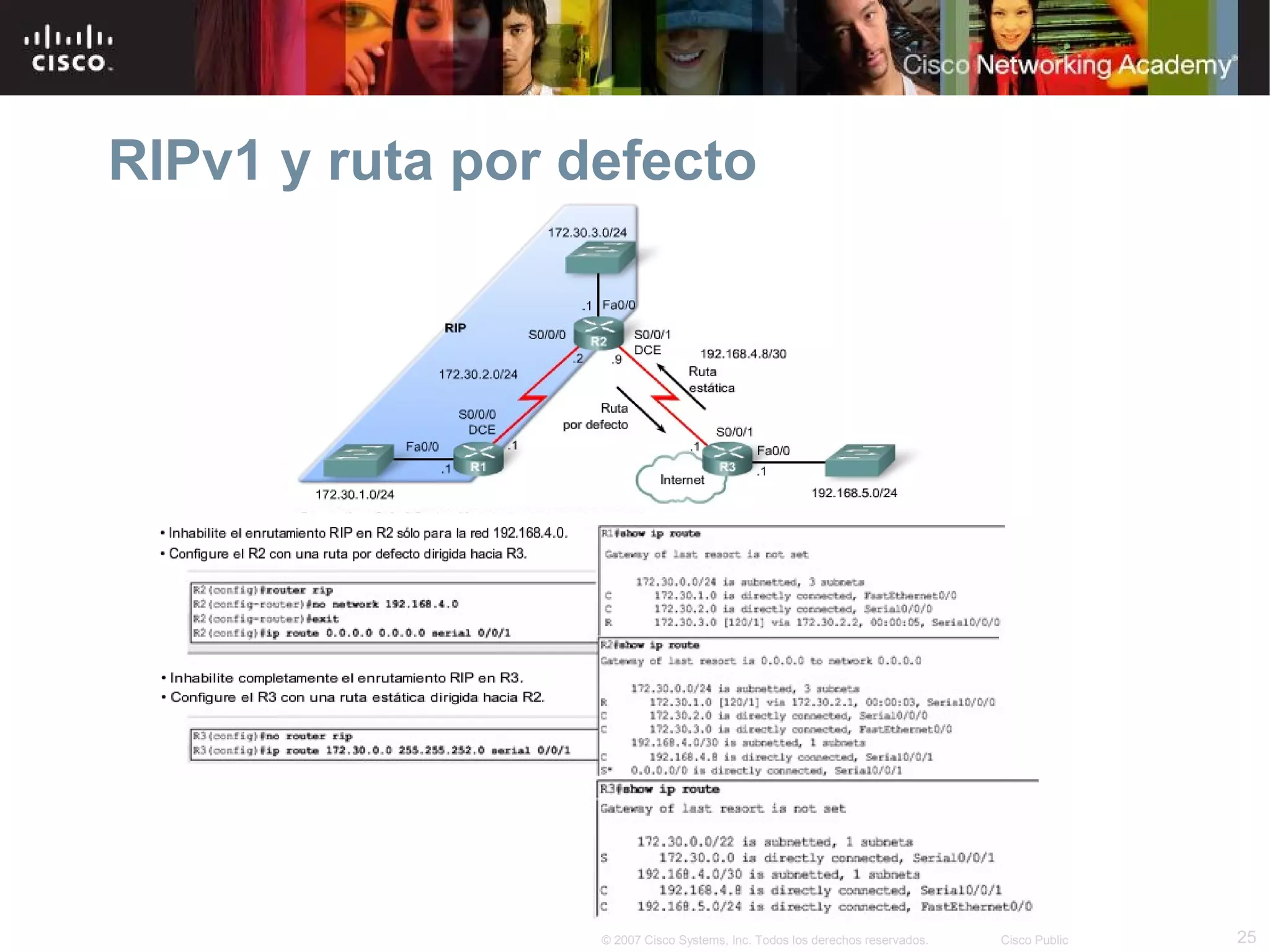 RIPv1 y ruta por defecto




                  © 2007 Cisco Systems, Inc. Todos los derechos reservados.   Cisco Public   25
 