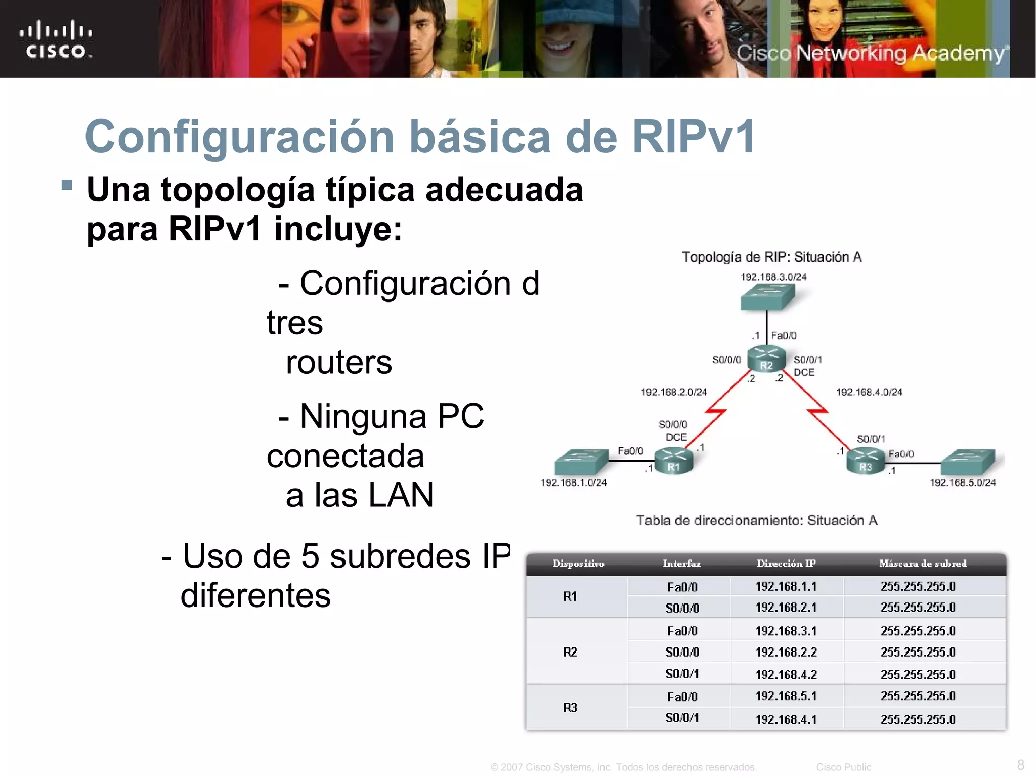Configuración básica de RIPv1
 Una topología típica adecuada
  para RIPv1 incluye:
             - Configuración de
            tres
              routers
             - Ninguna PC
            conectada
              a las LAN
      - Uso de 5 subredes IP
        diferentes



                            © 2007 Cisco Systems, Inc. Todos los derechos reservados.   Cisco Public   8
 