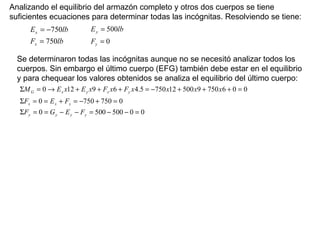 Analizando el equilibrio del armazón completo y otros dos cuerpos se tiene suficientes ecuaciones para determinar todas las incógnitas. Resolviendo se tiene: Se determinaron todas las incógnitas aunque no se necesitó analizar todos los cuerpos. Sin embargo el último cuerpo (EFG) también debe estar en el equilibrio y para chequear los valores obtenidos se analiza el equilibrio del último cuerpo: 