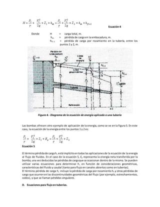 Ecuación 4
Donde H = carga total, m.
hen = pérdida de carga en la embocadura, m.
hf1-2 = pérdida de carga por rozamiento en la tubería, entre los
puntos 1 y 2, m.
Figura 4.- Diagrama de la ecuación de energía aplicada a una tubería
Las bombas ofrecen otro ejemplo de aplicación de la energía, como se ve en la figura 5. En este
caso, la ecuación de la energía entre los puntos 1 y 2 es:
Ecuación 5
El términopérdidade cargahL estáimplícitoentodaslas aplicacionesde la ecuación de la energía
al flujo de fluidos. En el caso de la ecuación 5, Ep representa la energía neta transferida por la
bomba,una vezdeducidaslaspérdidasde cargaque se ocasionan dentro de la misma. Se pueden
utilizar varias ecuaciones para determinar hL en función de consideraciones geométricas,
características del fluido y caudal (tanto para flujo en canales abiertos como en tuberías).
El término pérdida de carga hL incluye la pérdida de carga por rozamiento hf y otras pérdidas de
carga que ocurrenenlas discontinuidades geométricas del flujo (por ejemplo, estrechamientos,
codos), y que se llaman pérdidas singulares.
D. Ecuacionespara flujoen tuberías.
 