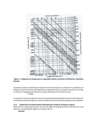 Figura 7.- Diagrama de moody para la rugosidad relativa en función de diámetro y materiales
del tubo
Cuandolascondicionesdel flujo se sitúanenlazonade transición,los valores de f se obtienen en
la figura6 a partirdel númerode Reynoldsylarugosidadrelativaousandolaecuación6. Si el flujo
es laminar, la rugosidad no interviene y puede demostrarse teóricamente que:
f = 64/NR
La ecuación 6 suele considerarse como la ecuación general para determinarse el coeficiente de
rozamientoentuberíasrugosasy a vecesse denominaleyde lastuberíasrugosaso ley cuadrática.
1.2.1. Empleode la ecuación de Darcy-Weisbachpor mediode los ábacos y figuras.
Determinar el caudal que pasa por un tramo de 500 m de tubería de acero comercial, de 1 m de
diámetro, si la pérdida de carga en el tramo es de 2 m.
Solución
 