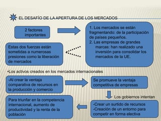Ventaja comparativa y ventaja competitivaUn principio económico fundamental esLa calidad de vida de cualquier paísEconomía nacionalY NO DEComo funciona esta respecto a otros paísesSi este principio no se aprecia: se incurre en guerras comercialesCon frecuencia se afirma que el país debería ser:-Mas productivo-Producir mas-Mejora el nivel de vida de los ciudadanos