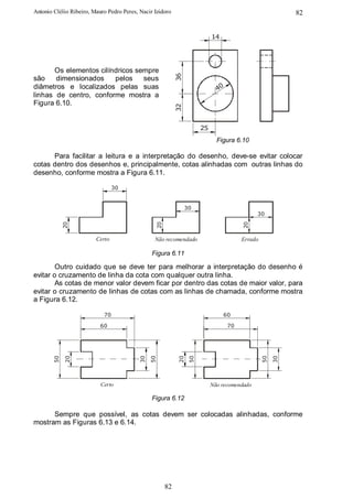 Antonio Clélio Ribeiro, Mauro Pedro Peres, Nacir Izidoro                                                  82


                                                                           14




      Os elementos cilíndricos sempre




                                                           36
são    dimensionados    pelos    seus
diâmetros e localizados pelas suas                                           40
linhas de centro, conforme mostra a
Figura 6.10.




                                                           32
                                                                      25
                                                                             Figura 6.10

      Para facilitar a leitura e a interpretação do desenho, deve-se evitar colocar
cotas dentro dos desenhos e, principalmente, cotas alinhadas com outras linhas do
desenho, conforme mostra a Figura 6.11.

                                 30


                                                                30
                                                                                             30
            20




                                                 20




                                                                                       20
                         Certo                   Não recomendado                       Errado

                                                Figura 6.11

        Outro cuidado que se deve ter para melhorar a interpretação do desenho é
evitar o cruzamento de linha da cota com qualquer outra linha.
        As cotas de menor valor devem ficar por dentro das cotas de maior valor, para
evitar o cruzamento de linhas de cotas com as linhas de chamada, conforme mostra
a Figura 6.12.

                            70                                                  60

                           60                                                     70
       50

            20




                                          30
                                               50




                                                           20
                                                                 50




                                                                                                50
                                                                                                     30




                           Certo                                           Não recomendado

                                                Figura 6.12

      Sempre que possível, as cotas devem ser colocadas alinhadas, conforme
mostram as Figuras 6.13 e 6.14.




                                                      82
 
