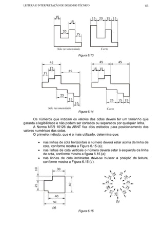 LEITURA E INTERPRETAÇÃO DE DESENHO TÉCNICO                                                 83


                          15
                                                      15   20   15 15
                                       15


                                 20
                                            15




                            Não recomendado                Certo

                                             Figura 6.13

                     45                                    45                  45

                     15                                15 15
                                      45
               15




                               25
                                      15                             25        15 15
                                            15
                    Não recomendado                             Certo
                                             Figura 6.14

       Os números que indicam os valores das cotas devem ter um tamanho que
garanta a legibilidade e não podem ser cortados ou separados por qualquer linha.
       A Norma NBR 10126 da ABNT fixa dois métodos para posicionamento dos
valores numéricos das cotas.
       O primeiro método, que é o mais utilizado, determina que:

           •   nas linhas de cota horizontais o número deverá estar acima da linha de
               cota, conforme mostra a Figura 6.15 (a);
           •   nas linhas de cota verticais o número deverá estar à esquerda da linha
               de cota, conforme mostra a figura 6.15 (a);
           •   nas linhas de cota inclinadas deve-se buscar a posição de leitura,
               conforme mostra a Figura 6.15 (b).

                            30
      10




                                                                               25
                                                                      25




                                                                 25
                                                                                     25
                                                                25                    25
                                      40
      25




                                                                                     25
                                                                2
                                                                   25



                                                                                    25
                                                                          25




                          40

                       50                                                  (b)

                      (a)
                                             Figura 6.15
 