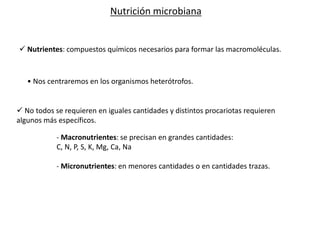 Nutrición microbiana


 Nutrientes: compuestos químicos necesarios para formar las macromoléculas.



   • Nos centraremos en los organismos heterótrofos.


 No todos se requieren en iguales cantidades y distintos procariotas requieren
algunos más específicos.

            - Macronutrientes: se precisan en grandes cantidades:
            C, N, P, S, K, Mg, Ca, Na

            - Micronutrientes: en menores cantidades o en cantidades trazas.
 