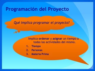 Programación del Proyecto

   Qué implica programar el proyecto?



           Implica ordenar y asignar un tiempo a
              todas las actividades del mismo.
          1.   Tiempo
          2.   Personas
          3.   Materia Prima
 