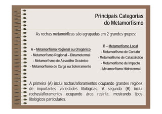 Principais Categoriasp g
do Metamorfismo
As rochas metamórficas são agrupadas em 2 grandes grupos:
AA –– Metamorfismo Regional ou OrogênicoMetamorfismo Regional ou Orogênico
- Metamorfismo Regional – Dinamotermal
BB –– Metamorfismo LocalMetamorfismo Local
- Metamorfismo de Contato
Metamorfismo de Cataclástico
g
- Metamorfismo de Assoalho Oceânico
- Metamorfismo de Carga ou Soterramento
- Metamorfismo de Cataclástico
- Metamorfismo de Impacto
- Metamorfismo HidrotermalMetamorfismo Hidrotermal
A primeira (A) inclui rochas/afloramentos ocupando grandes regiõesA primeira (A) inclui rochas/afloramentos ocupando grandes regiões
de importantes variedades litológicas. A segunda (B) inclui
rochas/afloramentos ocupando área restrita, mostrando tiposp , p
litológicos particulares.
 