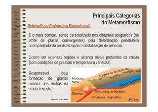 Principais Categorias
Metamorfismo Regional (ou Dinamotermal)
p g
do Metamorfismo
É o mais comum, sendo caracterizado nos cinturões orogênicos (no
limite de placas convergentes) pela deformação penetrativa
acompanhada da recristalização e cristalização de minerais.
O t iõ l í i f d d tOcorre em extensas regiões e alcança níveis profundos da crosta
(com condições de pressão e temperatura variadas).
Responsável pela
formação de grande
maioria das rochas da
crosta terrestre.
(Teixeira et al. 2000)
 
