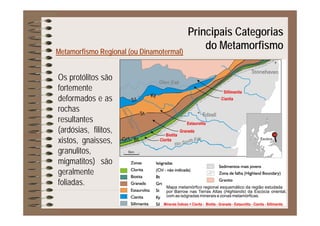 Principais Categorias
Metamorfismo Regional (ou Dinamotermal)
p g
do Metamorfismo
Os protólitos são
fortementefortemente
deformados e as
rochas
resultantes
(ardósias, filitos,
xistos gnaissesxistos, gnaisses,
granulitos,
migmatitos) sãog )
geralmente
foliadas.
 