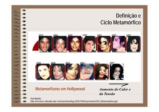Definição eç
Ciclo Metamórfico
Metamorfismo em Hollywood Aumento do Calor e
da Tensãoda Tensão
Karl Mueller
http://structure.colorado.edu/~structure/teaching_GEOL1010/coursenotes/Ch7_Metamorphism.ppt
 