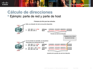 16© 2007 Cisco Systems, Inc. Todos los derechos reservados. Cisco Public
Cálculo de direcciones
 Ejémplo: parte de red y parte de host
 