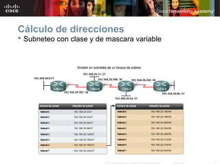 18© 2007 Cisco Systems, Inc. Todos los derechos reservados. Cisco Public
Cálculo de direcciones
 Subneteo con clase y de mascara variable
 