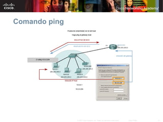 21© 2007 Cisco Systems, Inc. Todos los derechos reservados. Cisco Public
Comando ping
 
