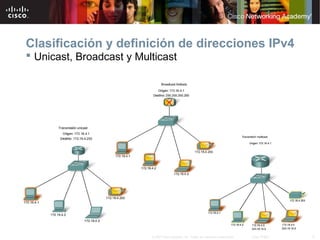 6© 2007 Cisco Systems, Inc. Todos los derechos reservados. Cisco Public
Clasificación y definición de direcciones IPv4
 Unicast, Broadcast y Multicast
 