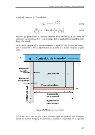 Capítulo 6. INFILTRACIÓN. FLUJO EN LA ZONA NO SATURADA
y, teniendo en cuenta (6.12), se obtiene,
( )[ ] ( )





θ−θ
⋅
−
Ψ+
⋅⋅= is
sat tK
L
H1
sat eeKI (6.14)
( ) 





Ψ+
+⋅Ψ+−=
θ−θ H
L
1lnHLt
K
is
sat
(6.15)
ecuación que proporciona la variación temporal de la profundidad L del frente de
saturación. La solución de (6.15) para un tiempo dado se puede obtener iterando a partir
de un valor inicial.
En el caso de suponer que el encharcamiento de la superficie cesa existirán dos frentes,
uno de saturación y otro de desaturación que avanzan a la misma velocidad (Figura
6.10).
Profundidad
Humedad
inicial θi
H
Zona mojada
Frente de mojado
Humedad
irreductible
Contenido de humedad0
Humedad en
saturación θs
Incremento
de humedad
L
dz
Figura 6.9. Método de Green-Ampt.
Por último, en el caso de que existan distintas capas de materiales con diferentes
contenidos iniciales de agua y de saturación, la Infiltración se calculará con la siguiente
97
 