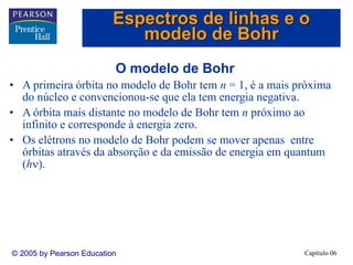 Capítulo 06© 2005 by Pearson Education
O modelo de Bohr
• A primeira órbita no modelo de Bohr tem n = 1, é a mais próxima
do núcleo e convencionou-se que ela tem energia negativa.
• A órbita mais distante no modelo de Bohr tem n próximo ao
infinito e corresponde à energia zero.
• Os elétrons no modelo de Bohr podem se mover apenas entre
órbitas através da absorção e da emissão de energia em quantum
(hν).
Espectros de linhas e o
modelo de Bohr
 