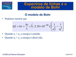 Capítulo 06© 2005 by Pearson Education
O modelo de Bohr
• Podemos mostrar que
• Quando ni > nf, a energia é emitida.
• Quando nf > ni, a energia é absorvida.
( ) ⎟
⎟
⎠
⎞
⎜
⎜
⎝
⎛
−×−=
λ
=ν=Δ −
22
18 11
J1018.2
if nn
hc
hE
Espectros de linhas e o
modelo de Bohr
 