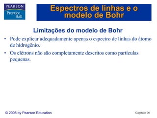 Capítulo 06© 2005 by Pearson Education
Limitações do modelo de Bohr
• Pode explicar adequadamente apenas o espectro de linhas do átomo
de hidrogênio.
• Os elétrons não são completamente descritos como partículas
pequenas.
Espectros de linhas e o
modelo de Bohr
 