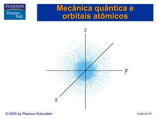 Capítulo 06© 2005 by Pearson Education
Mecânica quântica e
orbitais atômicos
 