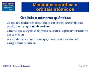 Capítulo 06© 2005 by Pearson Education
Orbitais e números quânticos
• Os orbitais podem ser classificados em termos de energia para
produzir um diagrama de Aufbau.
• Observe que o seguinte diagrama de Aufbau é para um sistema de
um só elétron.
• À medida que n aumenta, o espaçamento entre os níveis de
energia torna-se menor.
Mecânica quântica e
orbitais atômicos
 