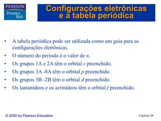 Capítulo 06© 2005 by Pearson Education
• A tabela periódica pode ser utilizada como um guia para as
configurações eletrônicas.
• O número do periodo é o valor de n.
• Os grupos 1A e 2A têm o orbital s preenchido.
• Os grupos 3A -8A têm o orbital p preenchido.
• Os grupos 3B -2B têm o orbital d preenchido.
• Os lantanídeos e os actinídeos têm o orbital f preenchido.
Configurações eletrônicas
e a tabela periódica
 