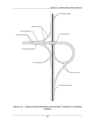 Capítulo 6 – Intersecciones a Nivel y Desnivel
187
Figura 6.16. – Esquema base intersección a desnivel tipo “Trompeta” en carreteras
divididas.
 