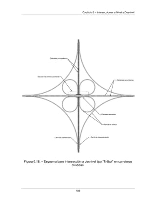 Capítulo 6 – Intersecciones a Nivel y Desnivel
189
Figura 6.18. – Esquema base intersección a desnivel tipo “Trébol” en carreteras
divididas.
 