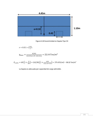 192
Figura 6.18 Excentricidad en Zapata Tipo C4
0.32
.
. . .
22.14 /
, 6 1 6 38 1
.
.
376 / 2 = 38.32 Ton/m2
La Zapata es adecuada por capacidad de carga admisible.
0.45
1.10m
4.45m
e=0.32
 